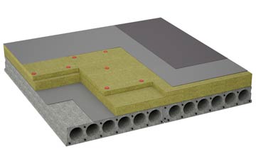 considerations of Will Row flat roofing insulation